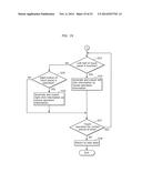 OPERATION APPARATUS AND INFORMATION PROCESSING SYSTEM diagram and image