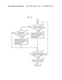 OPERATION APPARATUS AND INFORMATION PROCESSING SYSTEM diagram and image