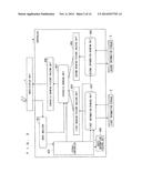 MAP DISPLAY DEVICE AND MAP DISPLAY METHOD diagram and image