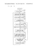 MAP DISPLAY DEVICE AND MAP DISPLAY METHOD diagram and image