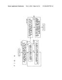 MAP DISPLAY DEVICE AND MAP DISPLAY METHOD diagram and image