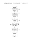 Real-time Advisor System with Projected Augmentable Annotations diagram and image