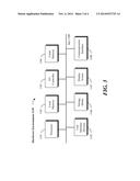 Real-time Advisor System with Projected Augmentable Annotations diagram and image