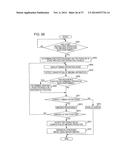 IMAGING APPARATUS, IMAGING METHOD, AND PROGRAM diagram and image