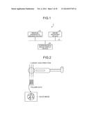 IMAGE PROCESSING DEVICE, STEREOSCOPIC IMAGE DISPLAY DEVICE, AND IMAGE     PROCESSING METHOD diagram and image