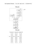 IMAGE PROCESSING DEVICE, STEREOSCOPIC IMAGE DISPLAY DEVICE, AND IMAGE     PROCESSING METHOD diagram and image