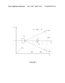 METHOD AND APPARATUS FOR COMPENSATING FOR SUB-OPTIMAL ORIENTATION OF AN     IRIS IMAGING APPARATUS diagram and image