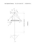 METHOD AND APPARATUS FOR COMPENSATING FOR SUB-OPTIMAL ORIENTATION OF AN     IRIS IMAGING APPARATUS diagram and image