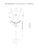 METHOD AND APPARATUS FOR COMPENSATING FOR SUB-OPTIMAL ORIENTATION OF AN     IRIS IMAGING APPARATUS diagram and image