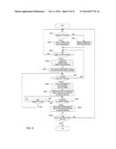 DRIVE ASSISTANCE DEVICE diagram and image