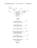 INTERFACE BETWEEN OBJECT DEVICES INITIATED WITH A MASTER DEVICE diagram and image