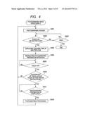 IMAGE PICKUP APPARATUS AND ITS CONTROL METHOD diagram and image