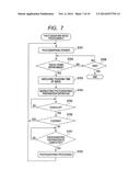 IMAGE PICKUP APPARATUS AND ITS CONTROL METHOD diagram and image