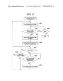 IMAGE PICKUP APPARATUS AND ITS CONTROL METHOD diagram and image