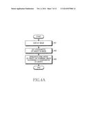 METHOD AND ELECTRONIC DEVICE FOR GENERATING THUMBNAIL IMAGE diagram and image