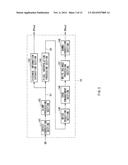 IMAGE PICKUP APPARATUS AND IMAGE PROCESSING APPARATUS diagram and image