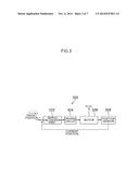 LENS DEVICE, DRIVE METHOD, RECORDING MEDIUM, AND IMAGE CAPTURING DEVICE diagram and image