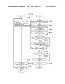 LENS DEVICE, DRIVE METHOD, RECORDING MEDIUM, AND IMAGE CAPTURING DEVICE diagram and image