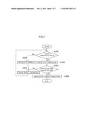 LENS DEVICE, DRIVE METHOD, RECORDING MEDIUM, AND IMAGE CAPTURING DEVICE diagram and image