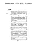 DISPARITY DATA TRANSPORT IN STANDARD CAPTION SERVICE diagram and image