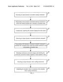 METHOD AND SYSTEM FOR DYNAMIC SCREENSHOT APPLIED TO MOBILE TERMINAL diagram and image