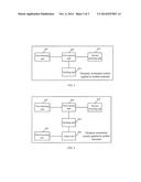 METHOD AND SYSTEM FOR DYNAMIC SCREENSHOT APPLIED TO MOBILE TERMINAL diagram and image