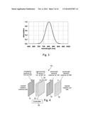 ENHANCED VISION SYSTEM IMPLEMENTED WITH OPTICAL SHUTTER ALTERNATELY     TRANSMITTING VISIBLE RADIATION AND NEAR INFRARED RADIATION diagram and image