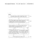 TOUCH SCREEN PANEL FOR MULTI-TOUCHING AND METHOD OF MANUFACTURING THE SAME diagram and image