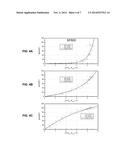 METHOD FOR DETERMINING THE SURFACE GLOSS OF A COLOUR STANDARD diagram and image