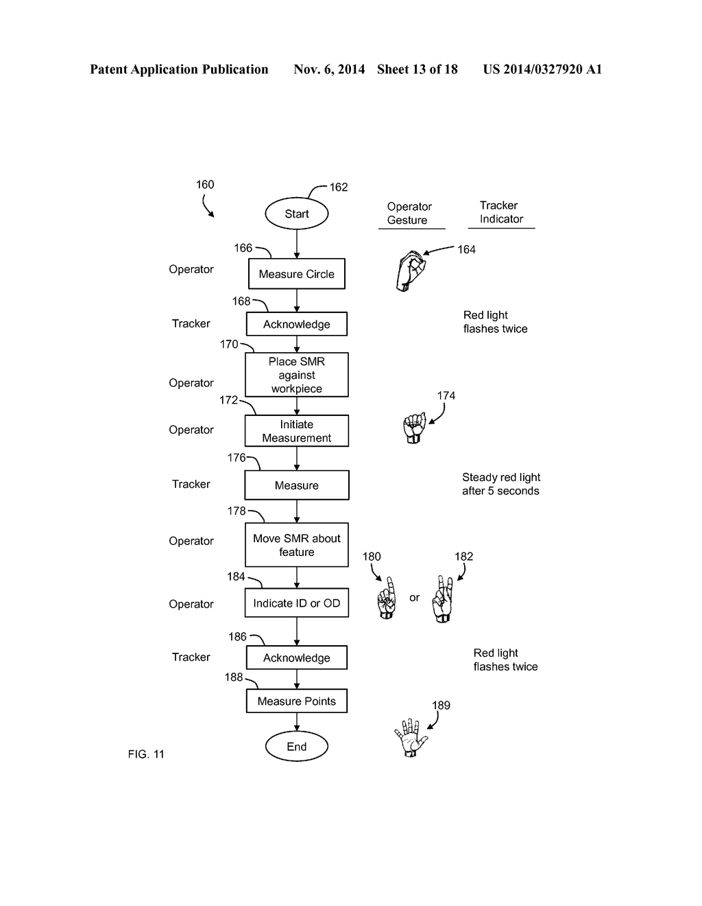 METHOD AND APPARATUS FOR USING GESTURES TO CONTROL A LASER TRACKER - diagram, schematic, and image 14