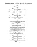 MOBILE PRINTER NETWORKING AND INTERFACING diagram and image