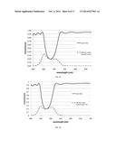 METHODS, SYSTEMS, AND APPARATUS FOR REDUCING THE FREQUENCY AND/OR SEVERITY     OF PHOTOPHOBIC RESPONSES OR FOR MODULATING CIRCADIAN CYCLES diagram and image