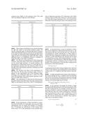 METHODS, SYSTEMS, AND APPARATUS FOR REDUCING THE FREQUENCY AND/OR SEVERITY     OF PHOTOPHOBIC RESPONSES OR FOR MODULATING CIRCADIAN CYCLES diagram and image