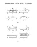 MICROLENS ARRAY AND A METHOD OF FABRICATING THEREOF diagram and image