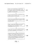 LENS MODULE AND MANUFACTURING METHOD THEREOF diagram and image