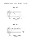 OPTICAL ELEMENT, ILLUMINATION DEVICE INCLUDING THE OPTICAL ELEMENT, AND     ILLUMINATION MODULE INCLUDING THE ILLUMINATION DEVICE diagram and image