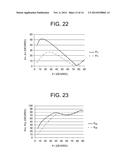 OPTICAL ELEMENT, ILLUMINATION DEVICE INCLUDING THE OPTICAL ELEMENT, AND     ILLUMINATION MODULE INCLUDING THE ILLUMINATION DEVICE diagram and image