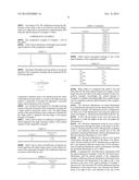 OPTICAL ELEMENT, ILLUMINATION DEVICE INCLUDING THE OPTICAL ELEMENT, AND     ILLUMINATION MODULE INCLUDING THE ILLUMINATION DEVICE diagram and image