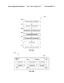 METHOD AND SYSTEM FOR DETERMINATION OF PERFORMANCE AND RESPONSE TO     ELECTROMAGNETIC RADIATION diagram and image