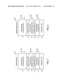 INITIALIZATION METHOD OF A PERPENDICULAR MAGNETIC RANDOM ACCESS MEMORY     (MRAM) DEVICE WITH A STABLE REFERENCE CELL diagram and image