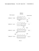 Minimal Maximum-Level Programming diagram and image