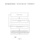 Minimal Maximum-Level Programming diagram and image