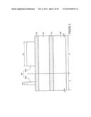 METHODS OF FORMING FINE PATTERNS IN SEMICONDUCTOR DEVICES diagram and image