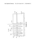 METHODS OF FORMING FINE PATTERNS IN SEMICONDUCTOR DEVICES diagram and image