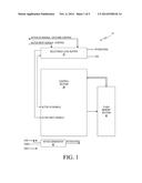 Flash Memory Having Dual Supply Operation diagram and image