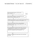 Recovery of Split Architecture Control Plane diagram and image