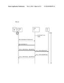 Recovery of Split Architecture Control Plane diagram and image