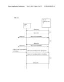 Recovery of Split Architecture Control Plane diagram and image