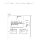 Recovery of Split Architecture Control Plane diagram and image