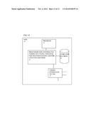 Recovery of Split Architecture Control Plane diagram and image